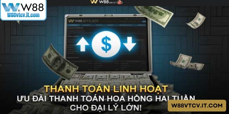 Mức tăng trưởng hoa hồng theo số lượng đại lý W88